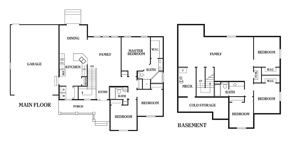 COLUMBIA FLOOR PLAN Fall Creek Homes