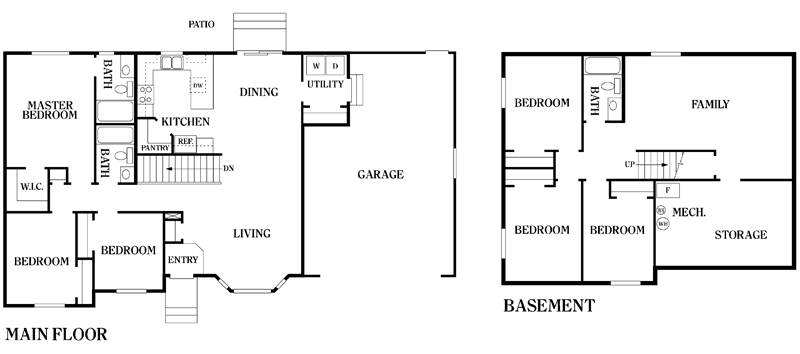 YUKON FLOOR PLAN Fall Creek Homes